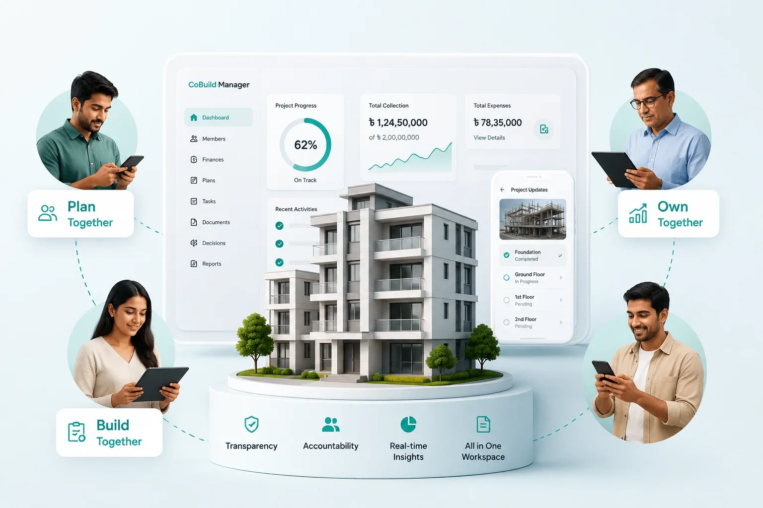 CoBuild Manager Dashboard